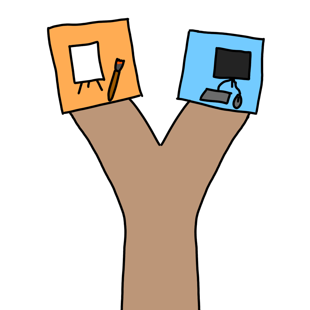 a light brown crossroads. The left side leads to an orange box with a paintbrush and canvas. The right side leads to a blue box with a computer.